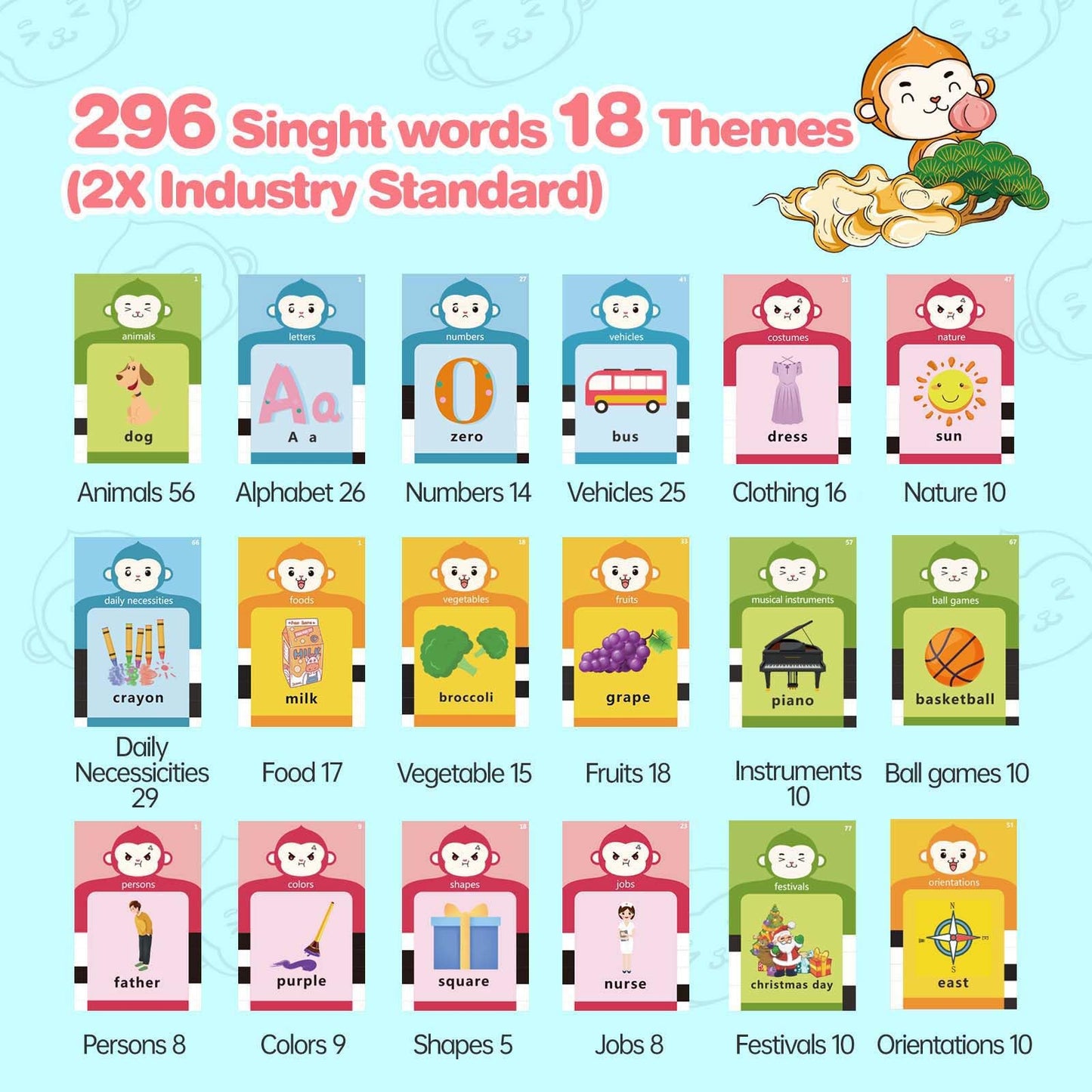 U-LEARNER 296 Sight Words Talking Flash Cards for Toddlers | Montessori Speech Toy