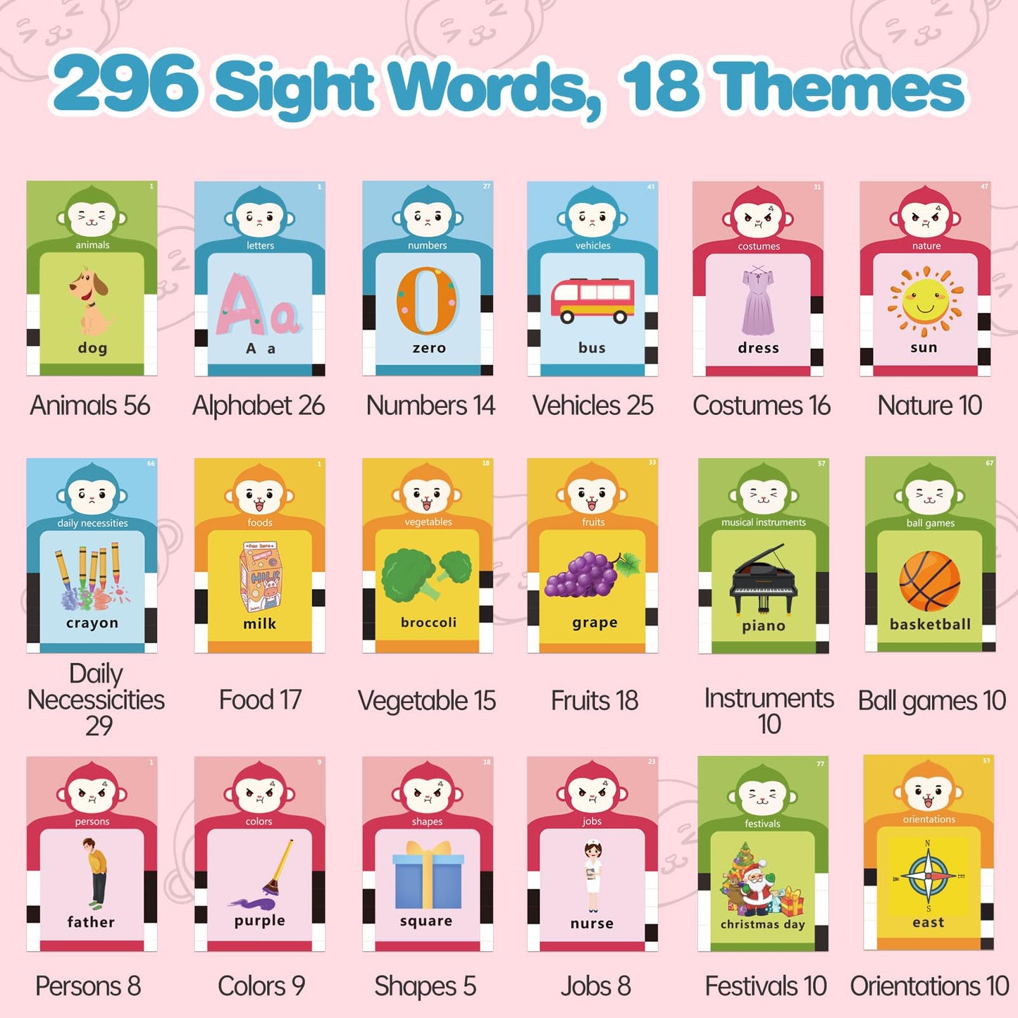 U-LEARNER Talking Flash Cards for Toddlers – 296 Sight Words, Educational Toys for 1-3 Year Olds