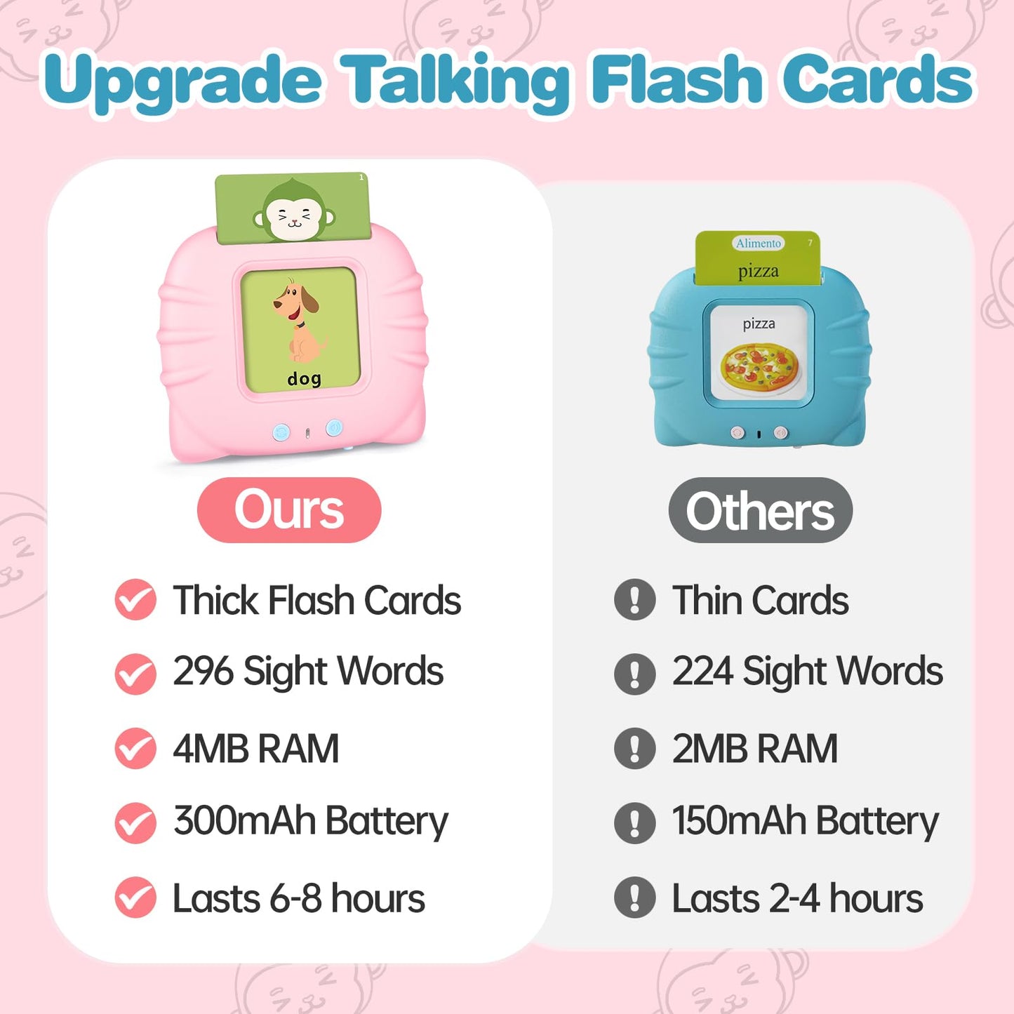U-LEARNER Talking Flash Cards for Toddlers – 296 Sight Words, Educational Toys for 1-3 Year Olds