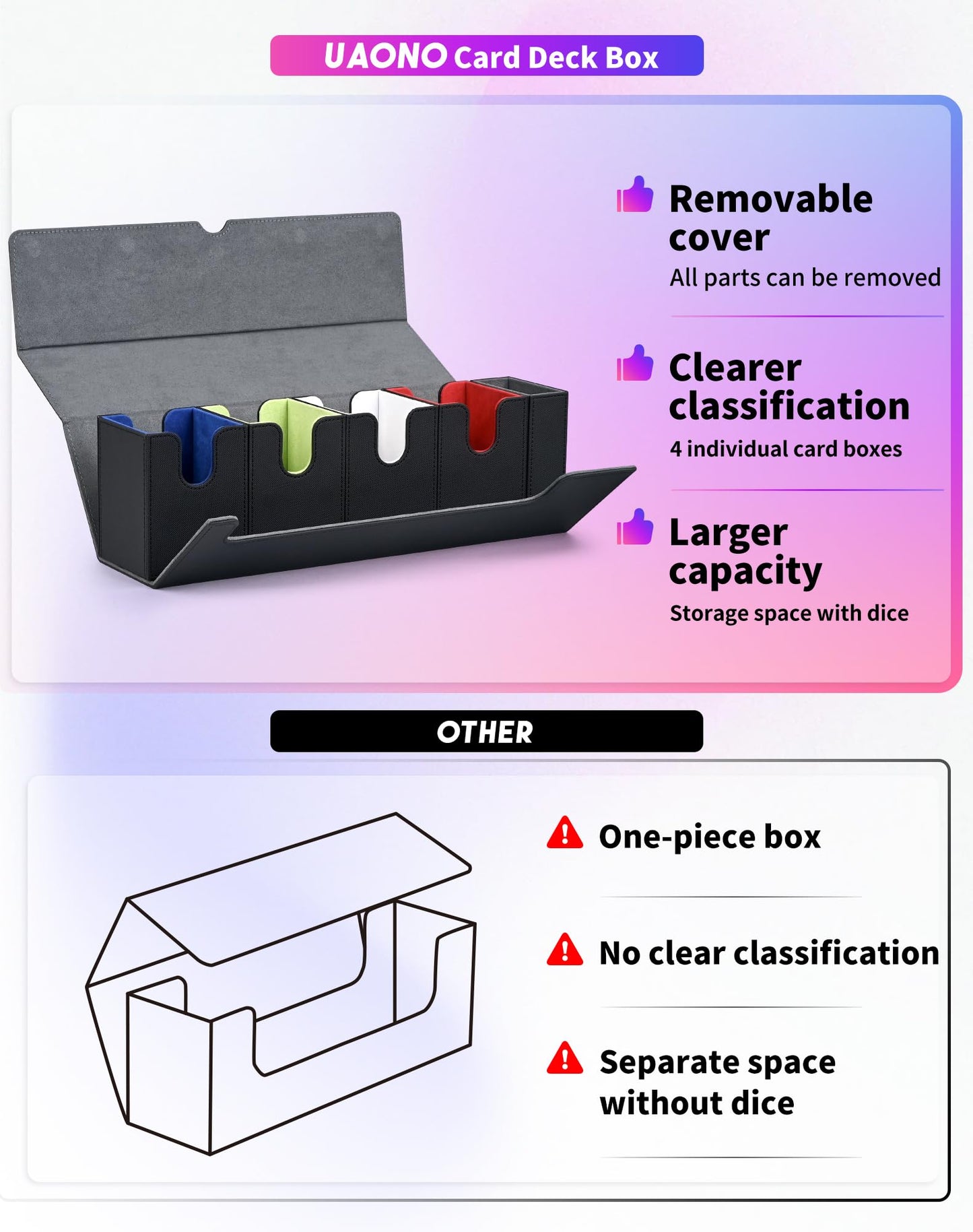 UAONO 5-in-1 Card Deck Box with Dice Tray – Holds 800+ Cards, Magnetic Closure, MTG/Yugioh Compatible