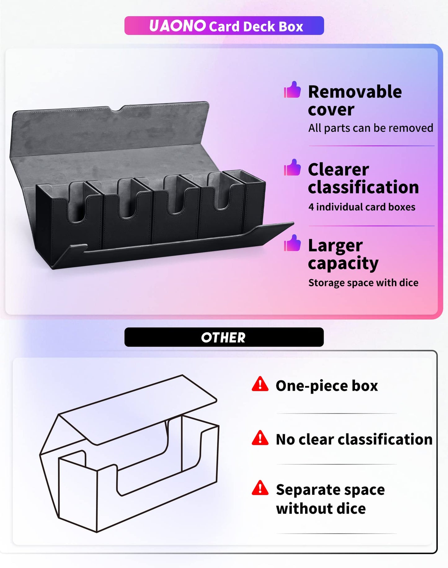 UAONO 5-in-1 Card Deck Box with Dice Tray | 800+ Card Capacity for MTG & Yugioh