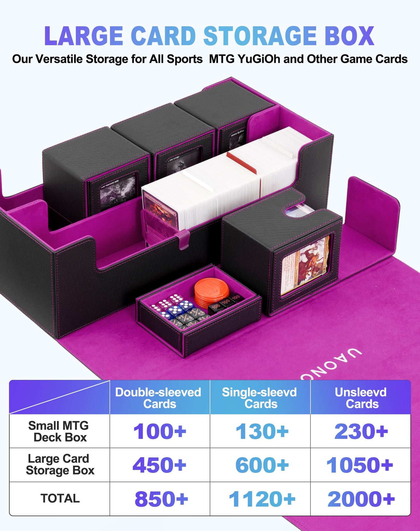 UAONO Card Storage Box 5-in-1 Deck Case – Large Capacity Organizer for MTG/TCG & Accessories (Black/Purple)