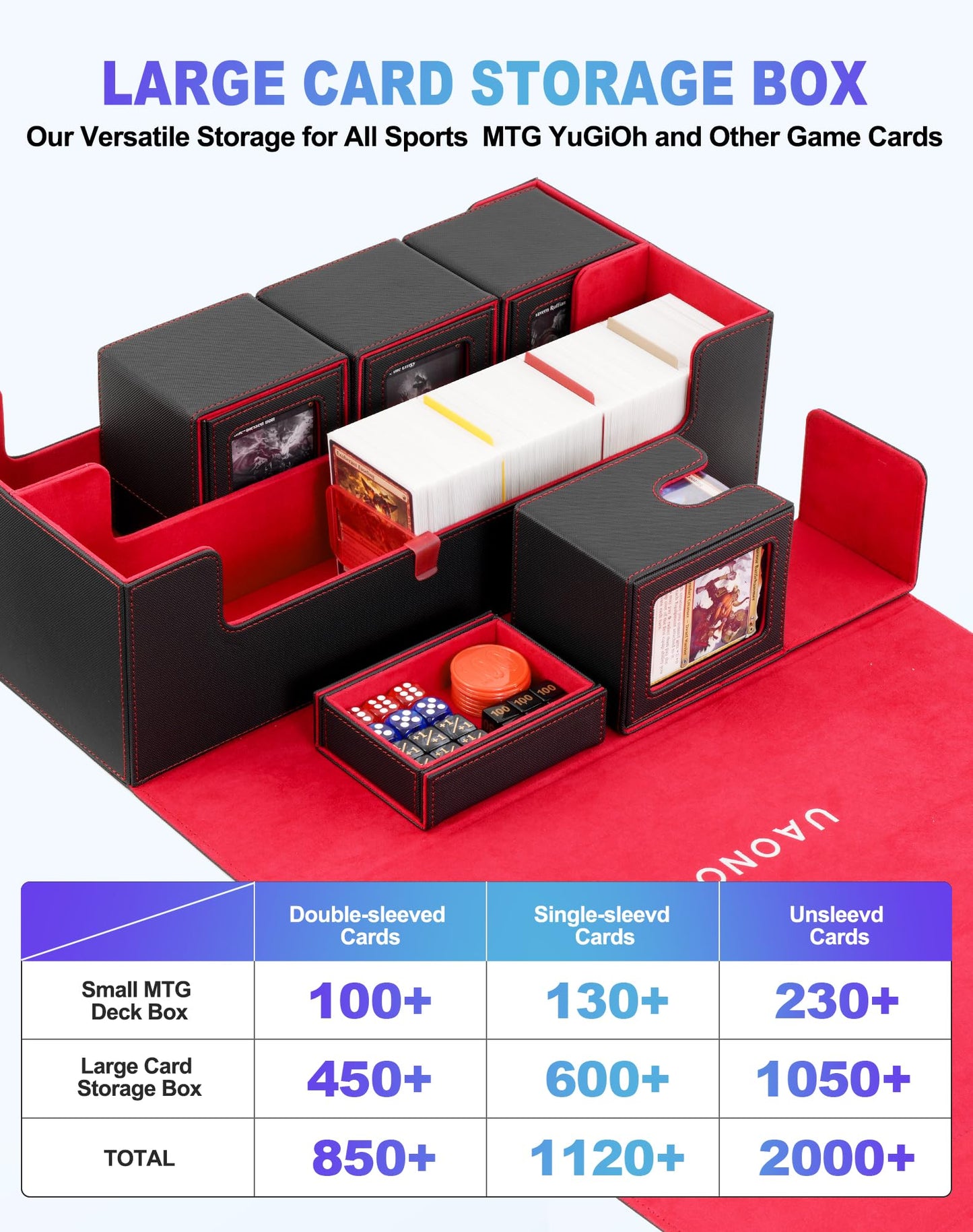 UAONO Card Storage Box 5-in-1 Deck Organizer for MTG/TCG – Large Box + 4 Small Deck Boxes (Black, Red)