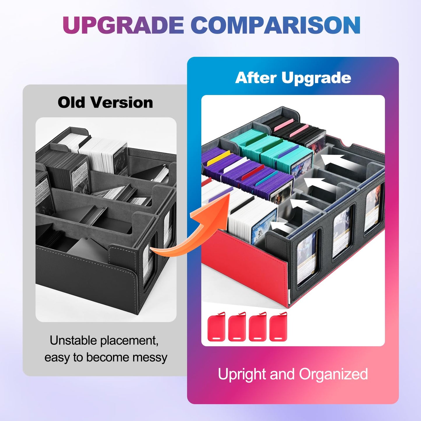 UAONO Trading Card Storage Box with Commander Display – 2400+ Deck Capacity, Removable Cover, 24 Dividers