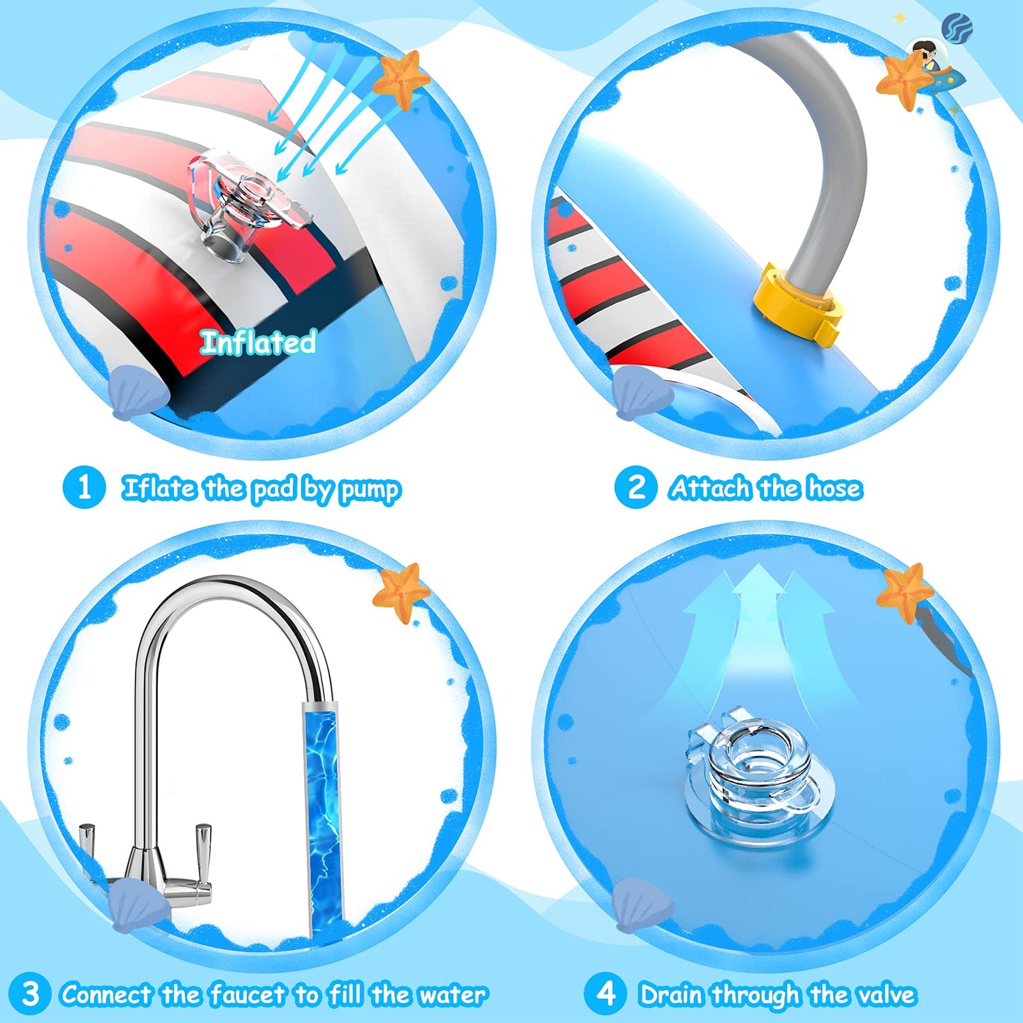 Uarzt 3-in-1 Kiddie Pool & Airplane Sprinkler — 68-Inch Backyard Splash Pad