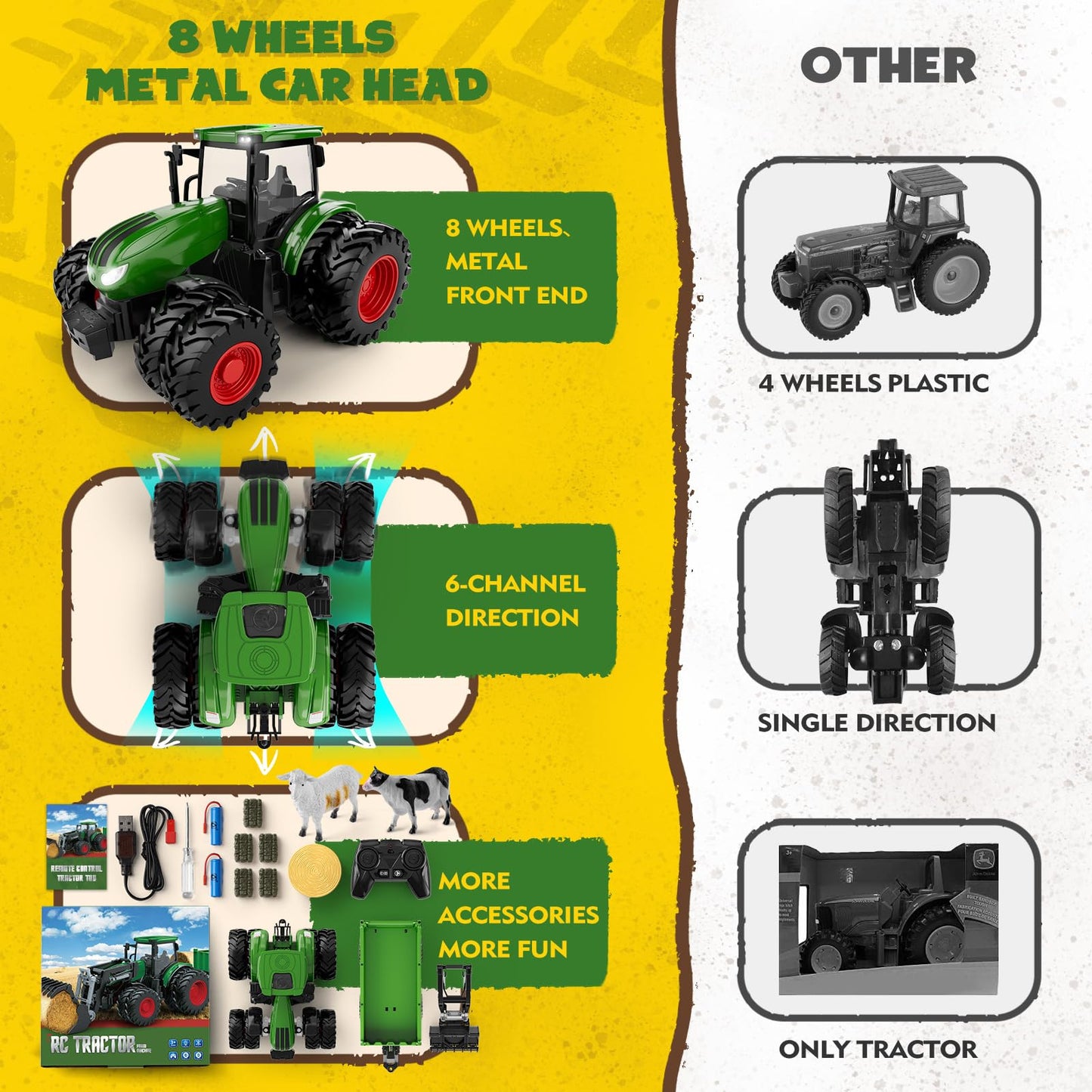 Uarzt Remote Control Tractor with Trailer — 8-Wheel Alloy, Front Loader, Lights, 2.4GHz RC Toy for Kids