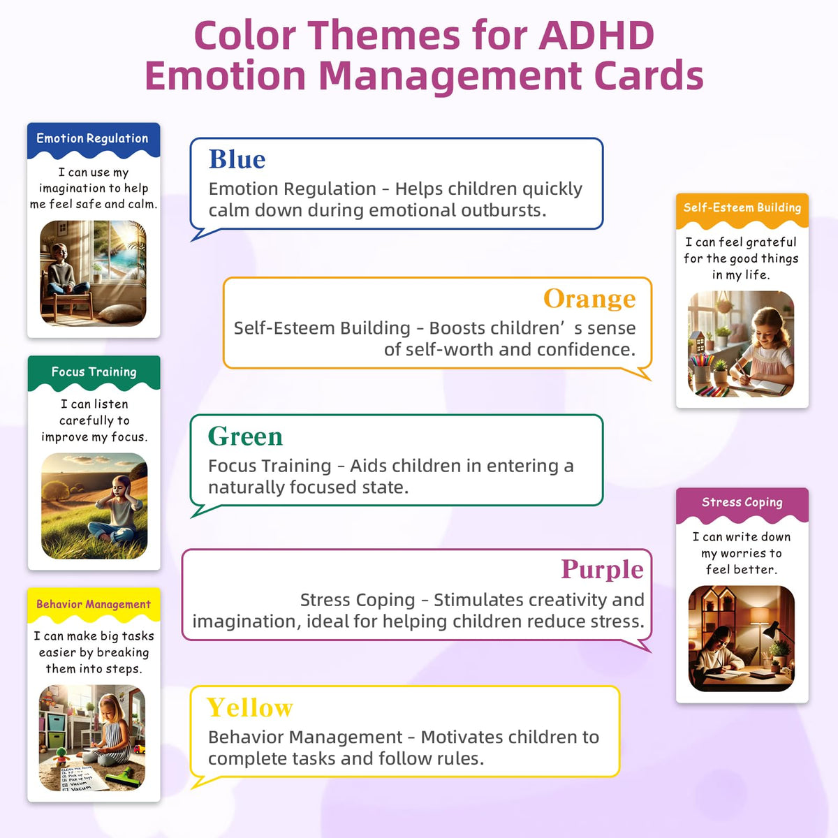 Uflognirz ADHD Tools for Kids (Ages 5-12) - 50 Regulation & Coping Cards