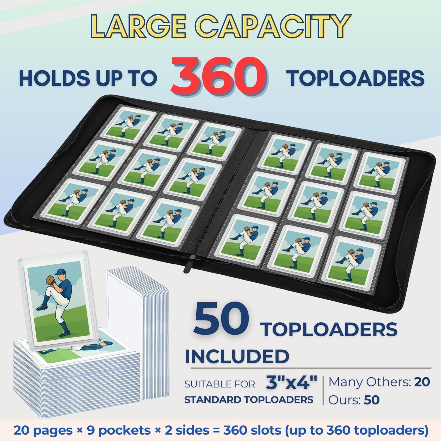 UGYAZX Toploader Binder: 360-Capacity, 50 Top Loaders, 3x4 Card Pockets, Water-Resistant PU Cover
