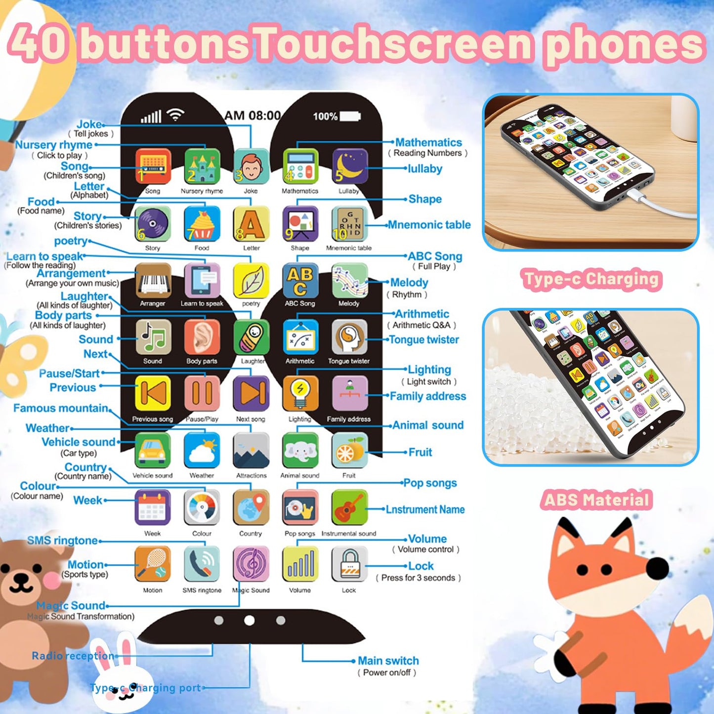 Uibyt Kids Phone: 10,000+ Educational Content for Toddlers