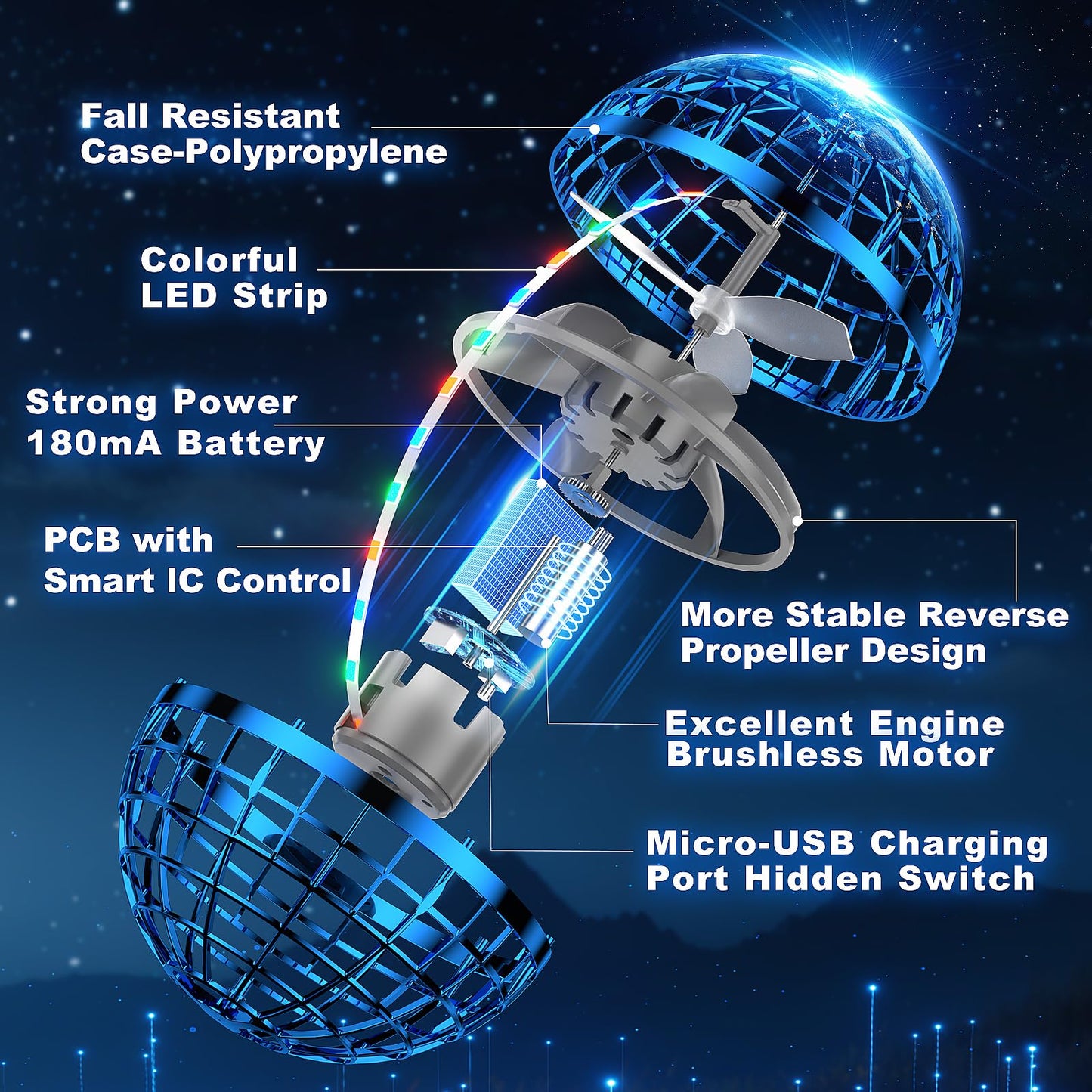 Uladis 2025 AI Flying Orb Ball – Galactic Hover Ball, Hand Drone Orbit, LED Fidget Toy