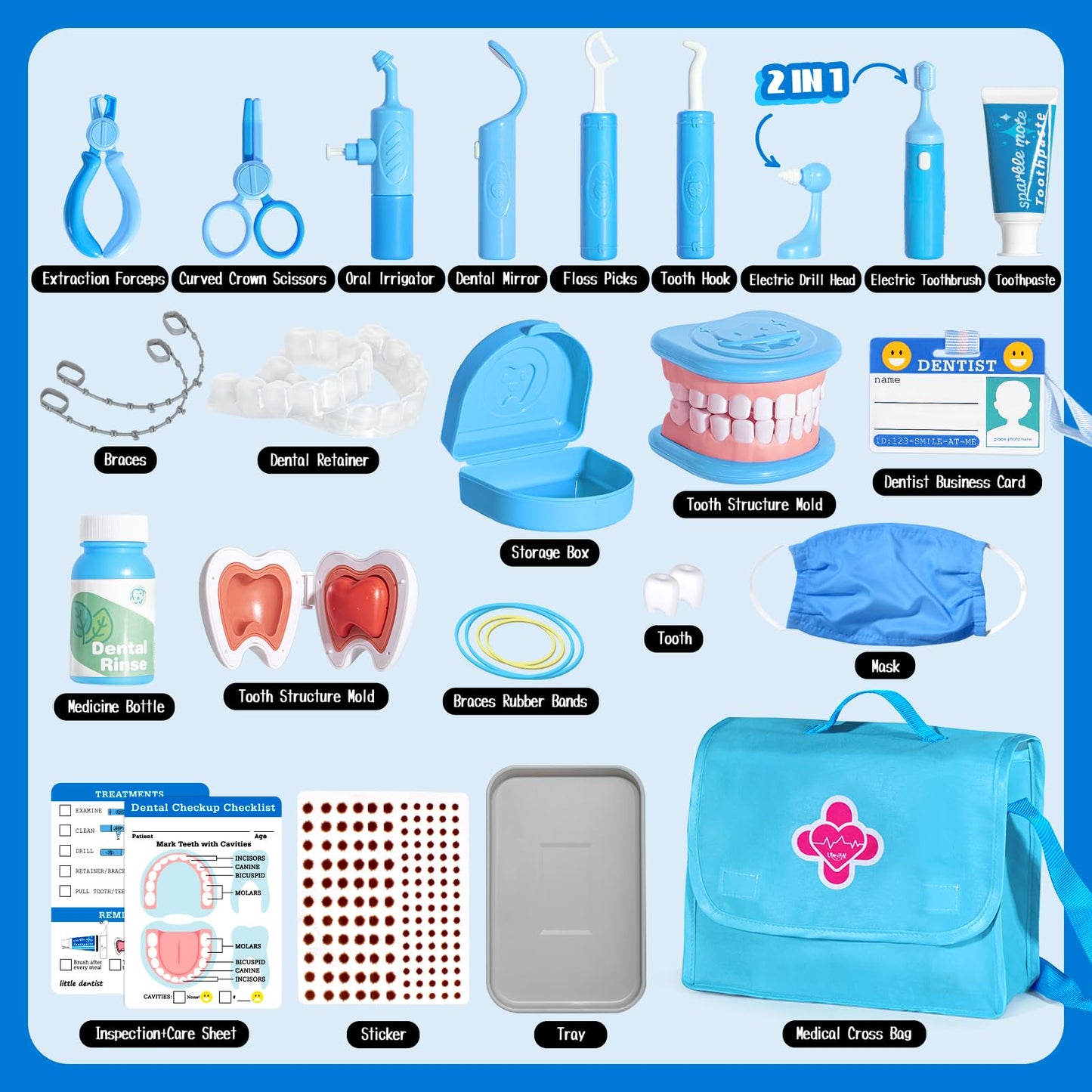 ULOVEME Dentist Playset for Kids 4-6 – Oversized Teeth, Braces & Retainer – Blue