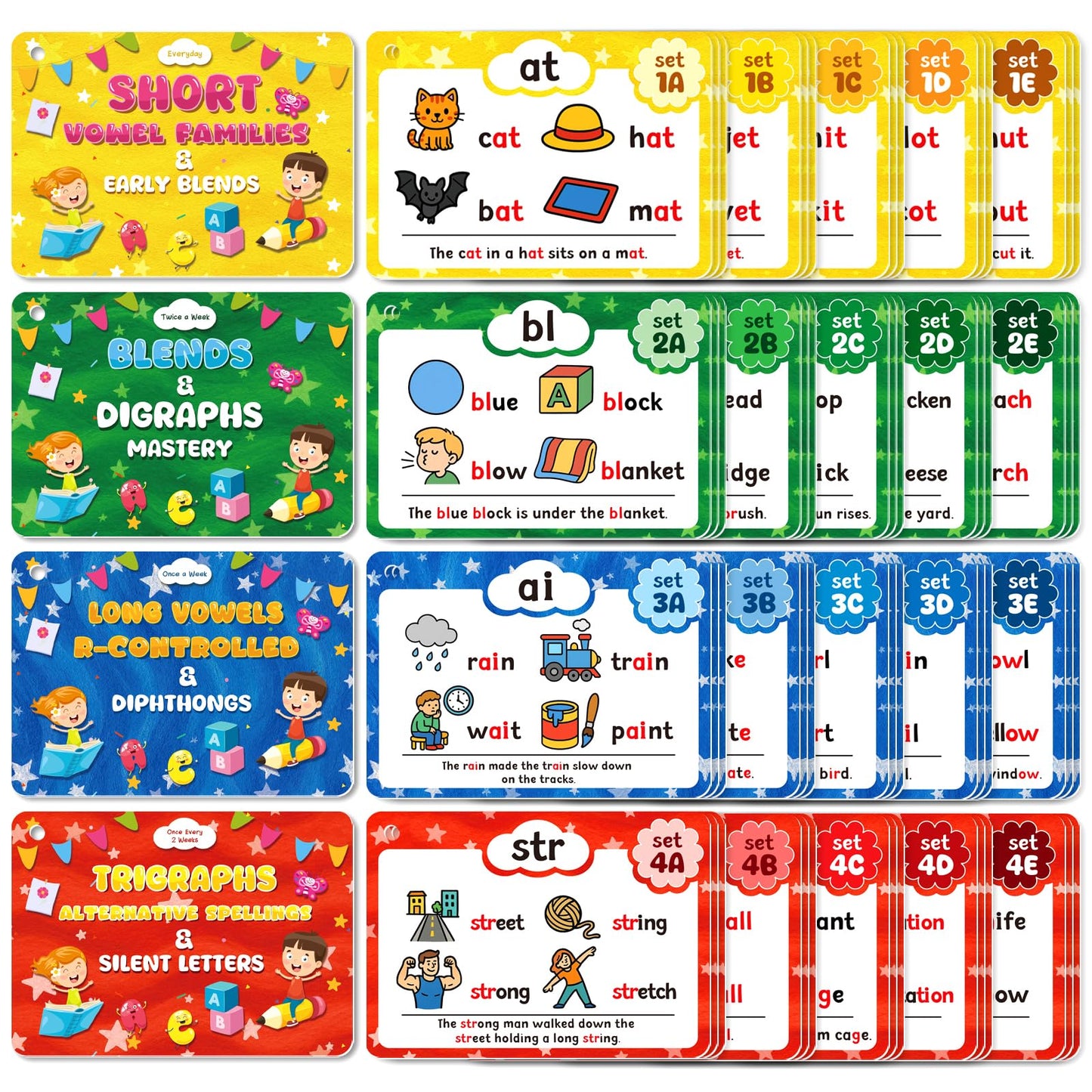Underbartliv Phonics Flash Cards for Kindergarten to 2nd Grade – 62 Cards, 20 Phonogram Stages