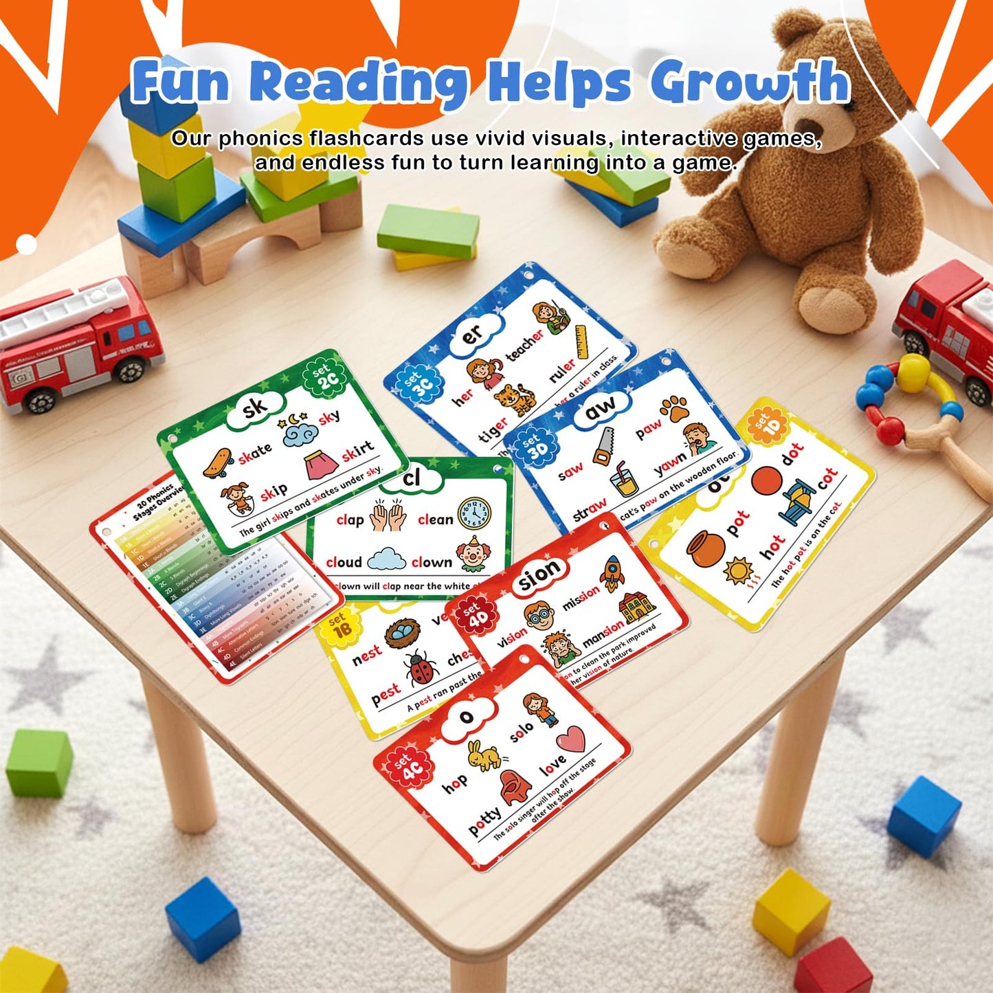 Underbartliv Phonics Flash Cards for Kindergarten to 2nd Grade – 62 Cards, 20 Phonogram Stages