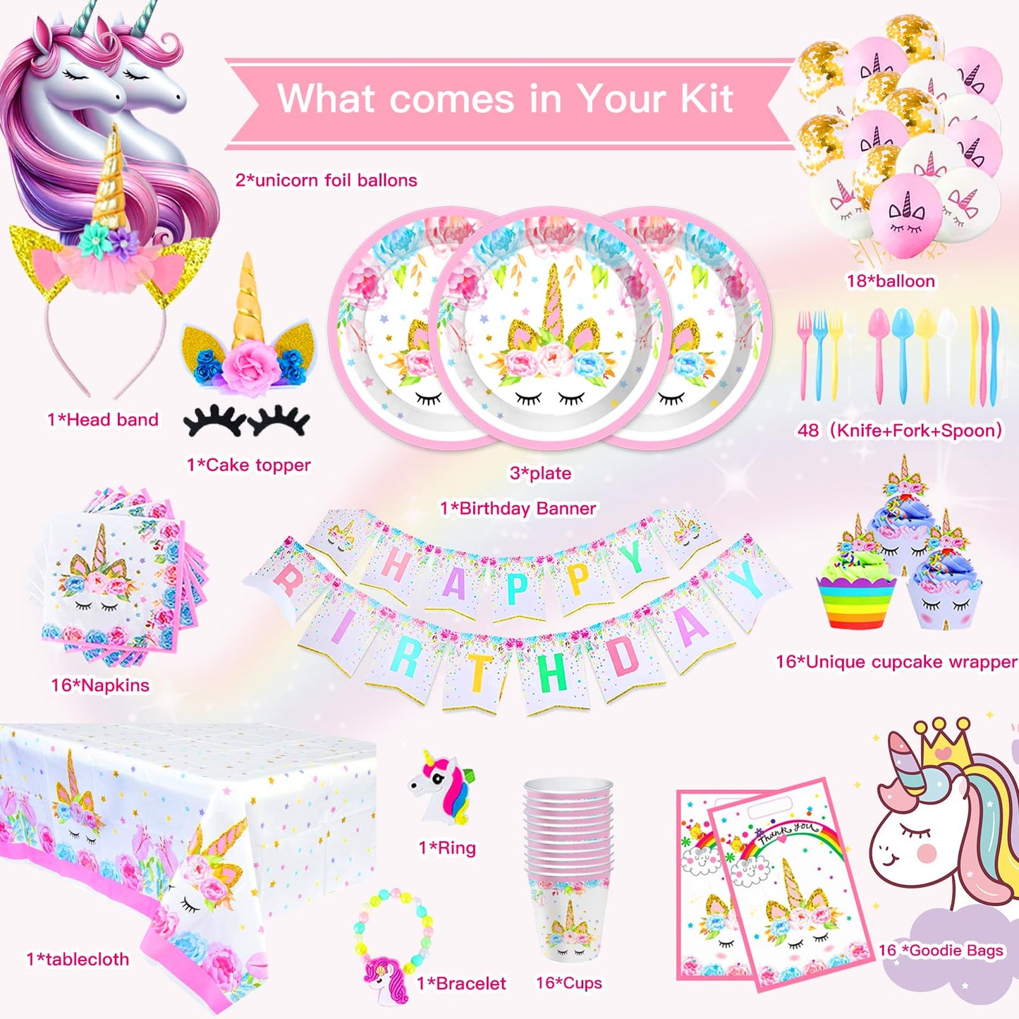 Unicorn Birthday Party Supplies Set – All-in-One Decor Kit with Plates, Cups, Napkins & More | Best Value