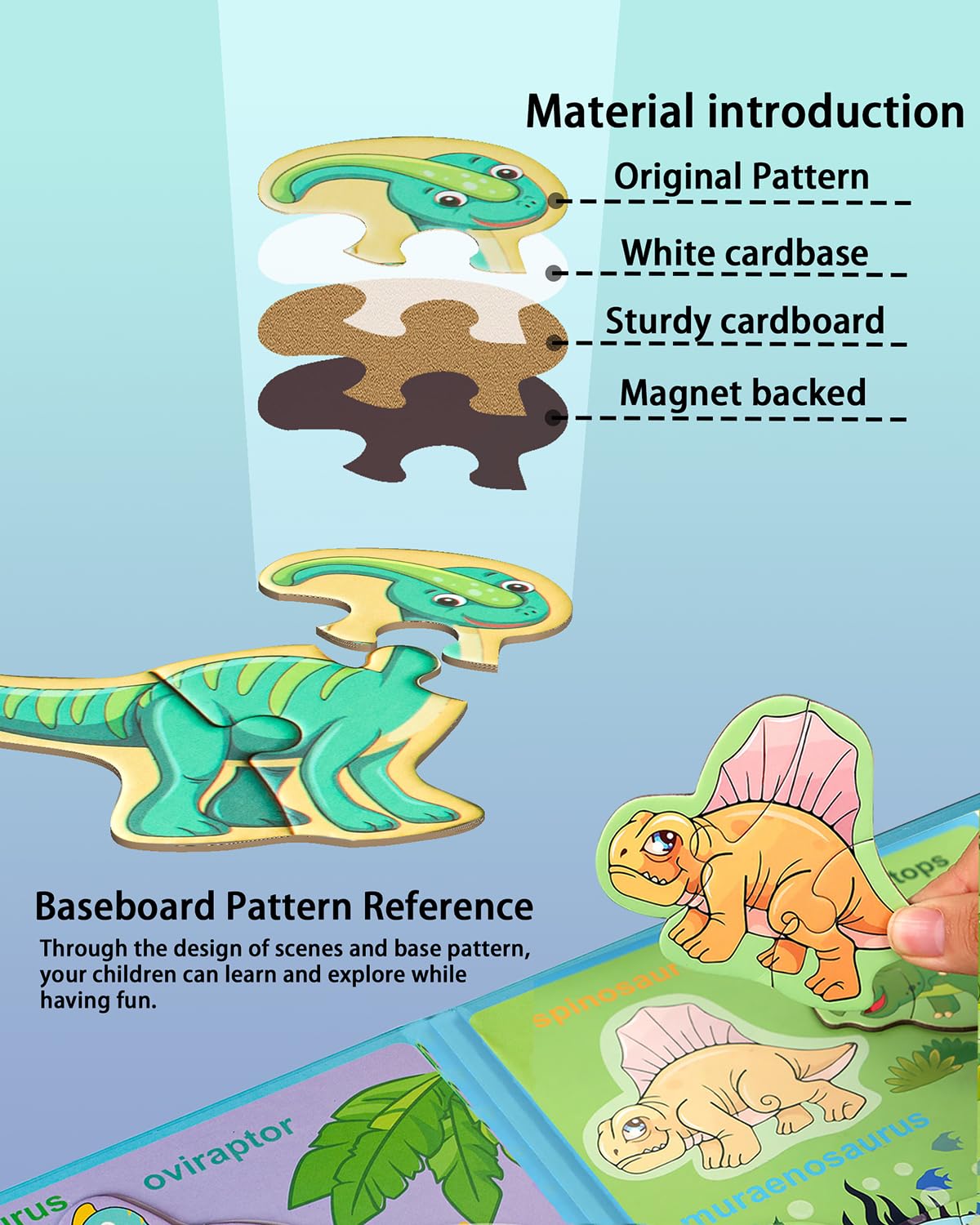 Unistylar Magnetic Puzzles for Toddlers 2-4 | Travel Dino & Learning Magnet Gift