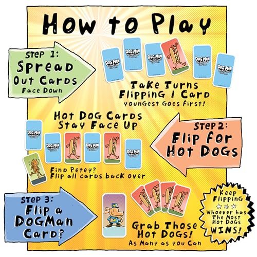 Dog Man Hot Dog Card Game in Tin – Fast-Paced Family Card Game by University Games (Ages 5+)