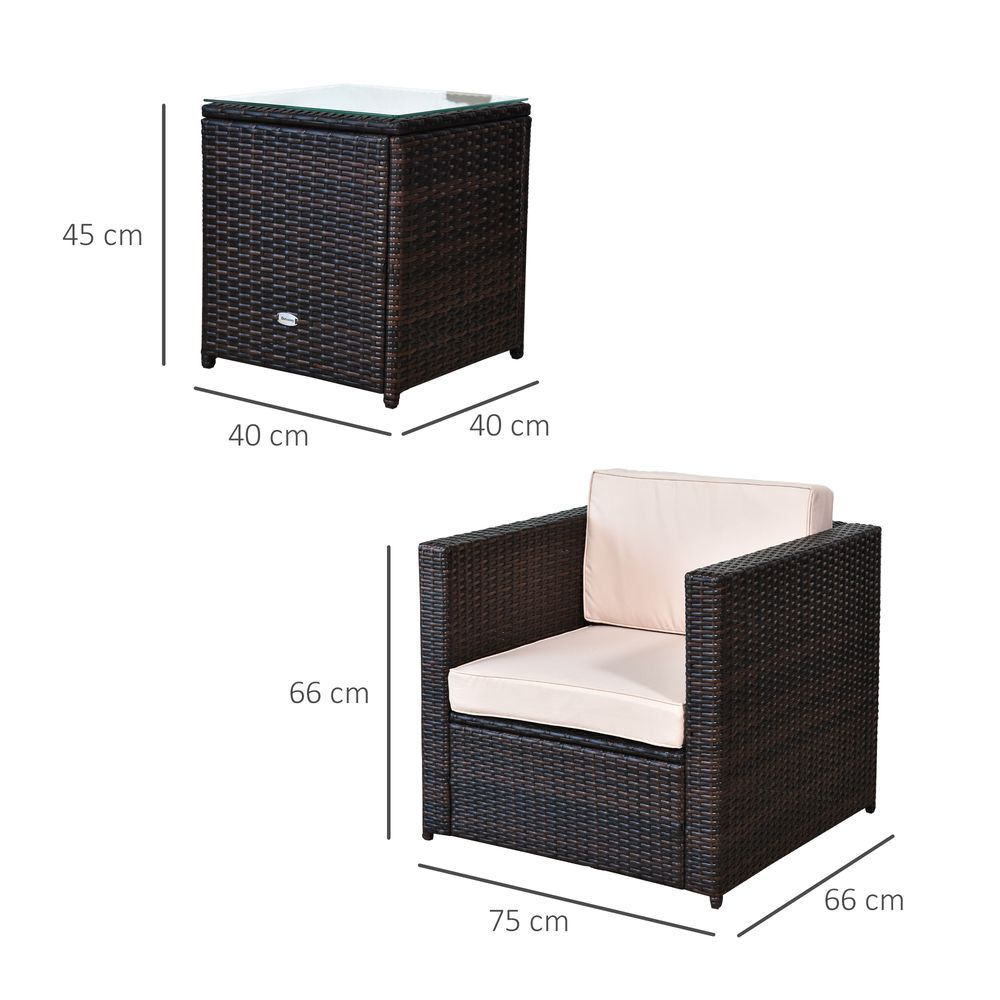 Outsunny 2 Seater Rattan Sofa Set - Brown"
Title (alternative): "Comfy & Chic 2 Seater Rattan Sofa Set - Brown"
Title (alternative): "Outdoor 2 Seater Rattan Sofa Set - Brown