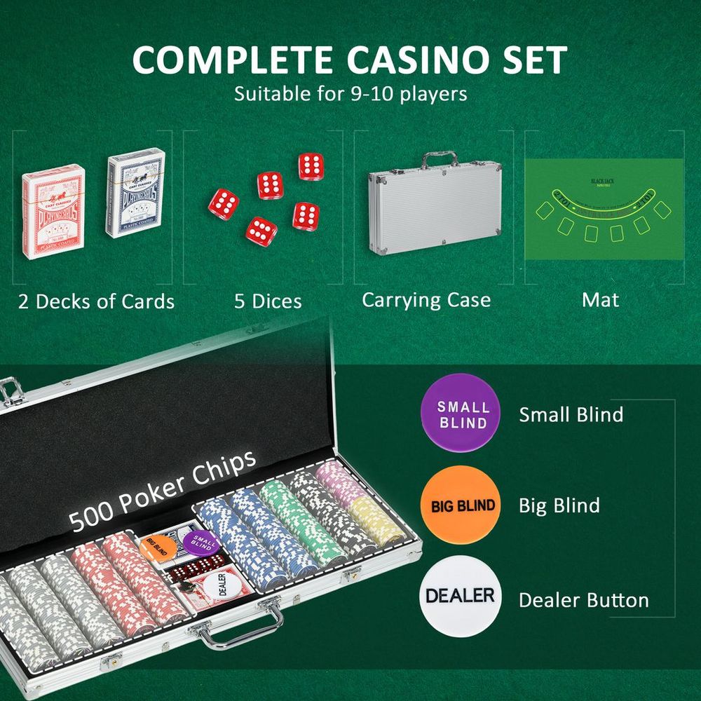 Poker Chip Set - 500-Piece with Mat, Case & Cards - Professional-Feel, Portable & Organized - Perfect for Casino Nights & Game Parties