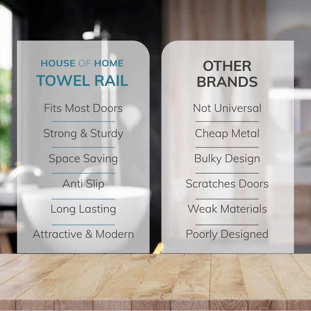 Premium 4 Tier Over Door Towel Rack - Space-Saving Storage Solution