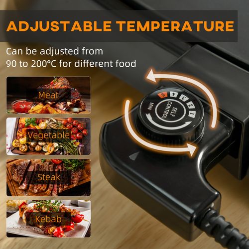 Teppanyaki Grill, 1600W Non Stick Barbecue Hot Plate Drip Tray Temp