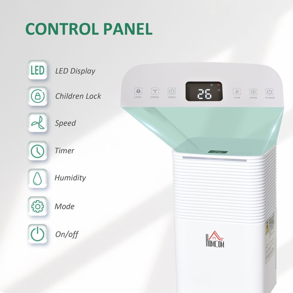 12L/Day 2000ML Portable Quiet Dehumidifier 3 Modes Home,