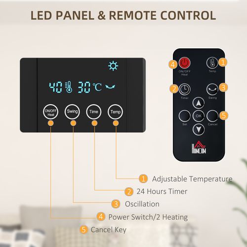HOMCOM 2000W Wall Mounted Ceramic Heater with Remote Control for Home