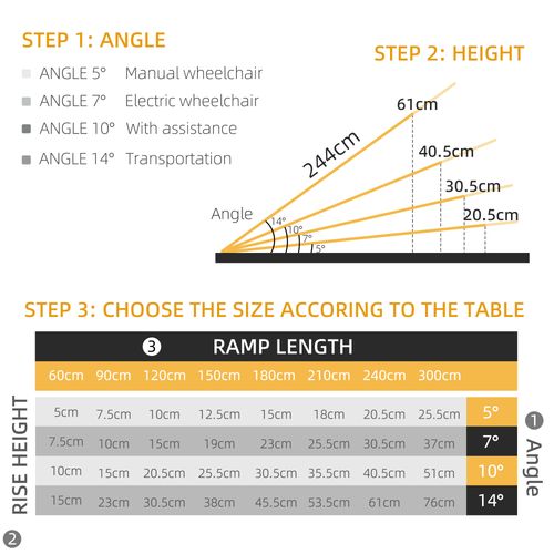 HOMCOM Aluminium Telescopic Wheelchair Ramps, 183cm, 270kg, Folding Ramp