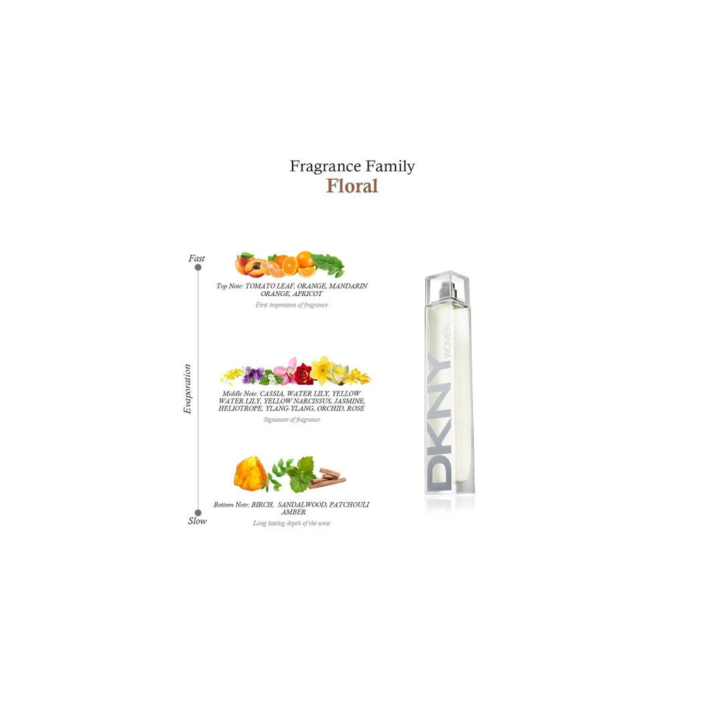 Dkny Women Eau De Toilette Spray 100ml