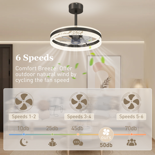 HOMCOM Ceiling Fan Light with 3 Colour, Timer, Reversible, Remote, Black