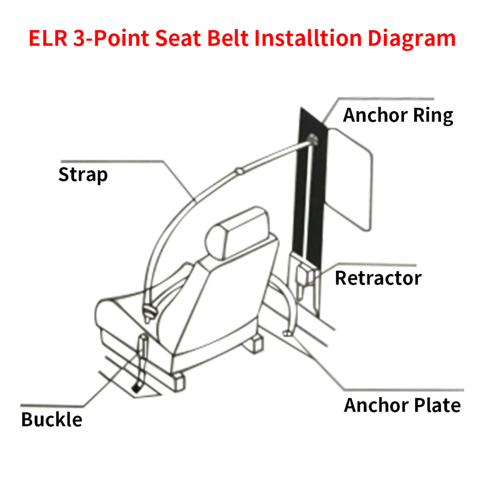 Pair Retractable Adjustable Shoulder Seat Belt Universal 3 Point Safety Belts
