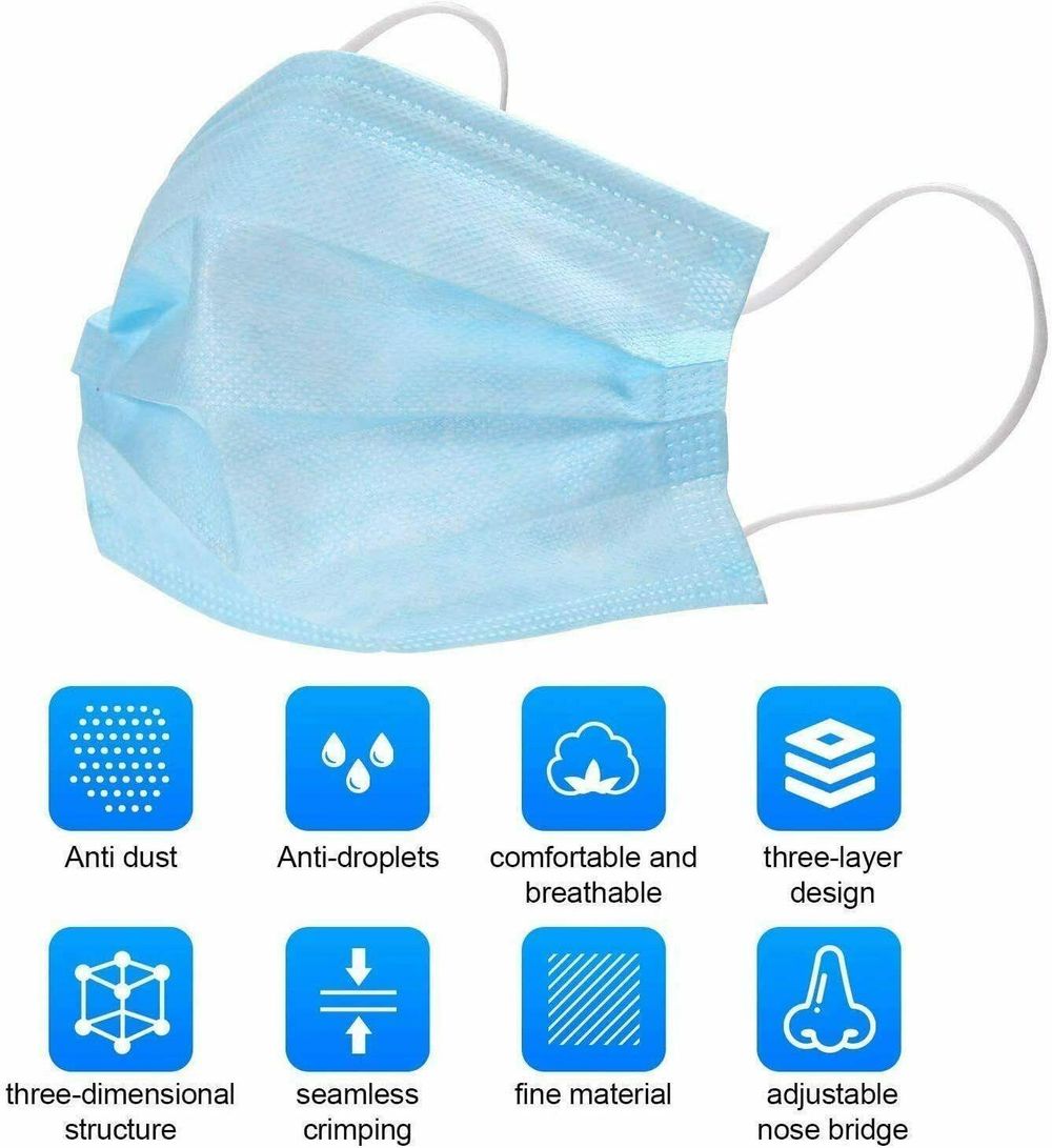 Premium 50Pk Aspect Disposable Face Mask | Breathable & Comfortable 3 Layer Safety Mask | Non-Woven Mouth Cover | Suitable for Home, Office, Outdoor