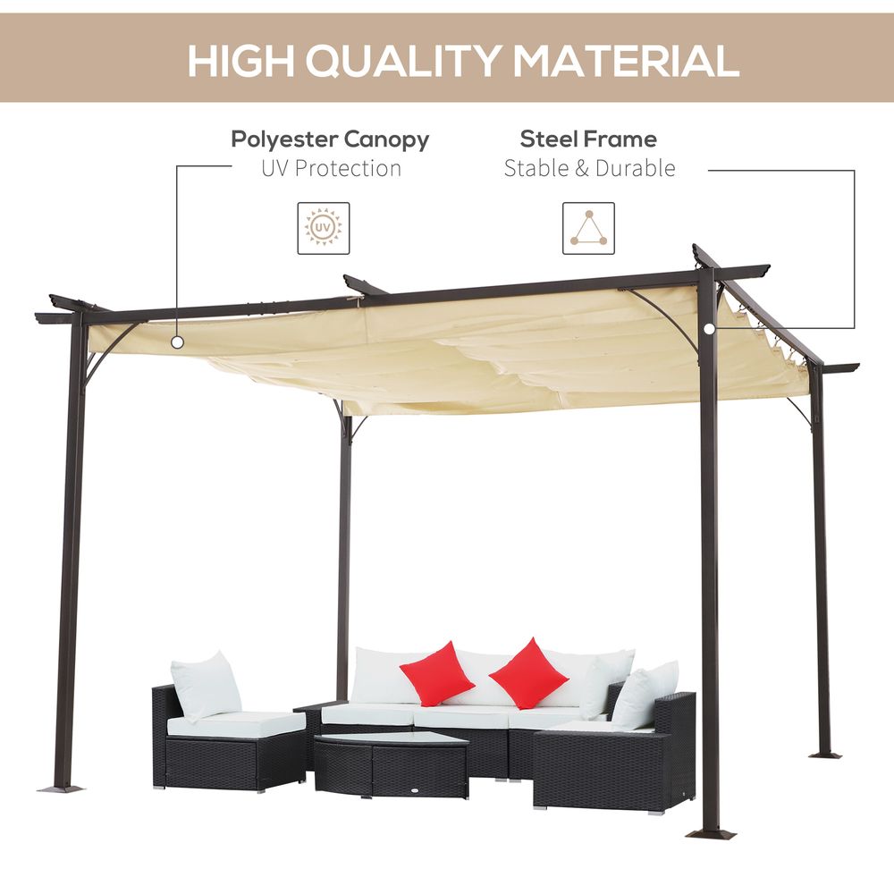 Steel Pergola, 350L cm, Steel, Polyester-Black/Beige