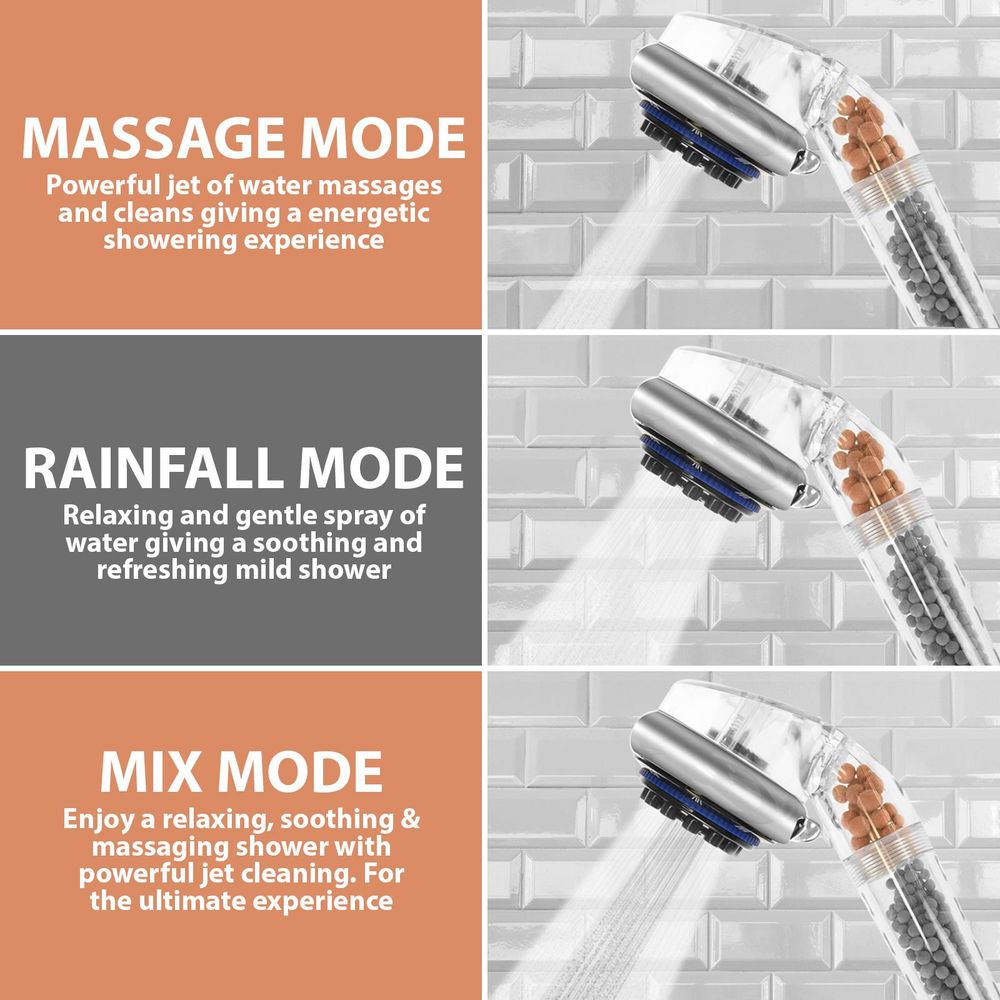 ASAB Ionic Shower Head with Filter Beads - Boost Your Shower Experience, Easy to Install, 3 Spray Patterns, Protects Skin, Helps the Planet