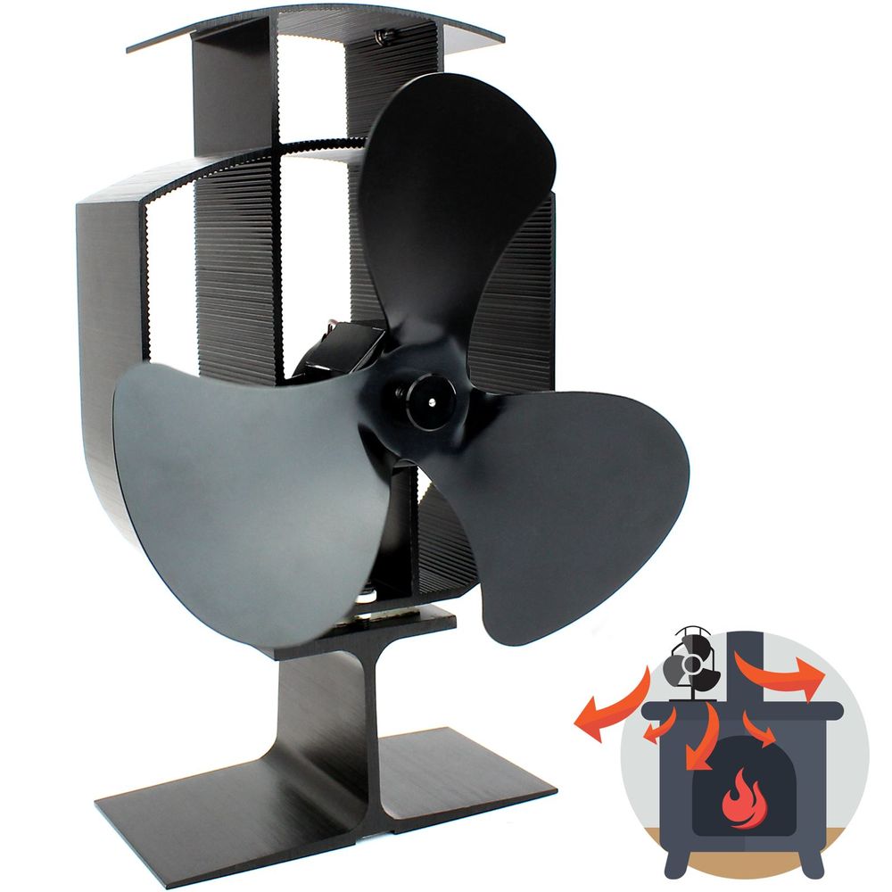 Heat Powered 3 Blade Stove Fan | M&W - Quiet, Efficient, and Safe - Save Money and Heat up Your Room Faster!