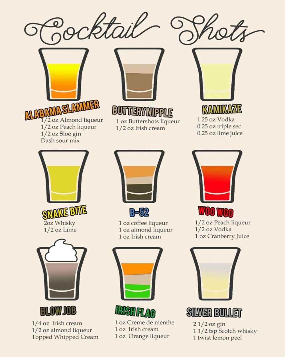 Retro Metal Sign - Classic Cocktail Shots Recipes