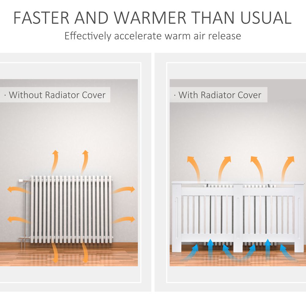 HOMCOM Slatted Radiator Cover Painted Cabinet MDF Lined Grill in White 152L x 19W x 81H cm