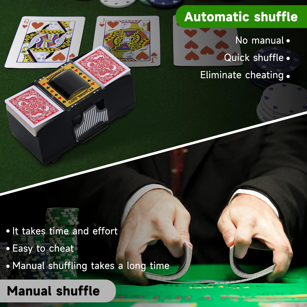Unniweei Automatic Card Shuffler 1-2 Decks – Battery-Powered Shuffling for Poker & Home Games