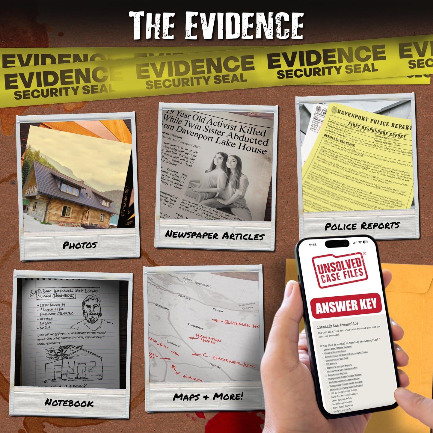 Unsolved Case Files | Gardner, Avery - Active Murder Mystery Case — Can You Solve The Case?