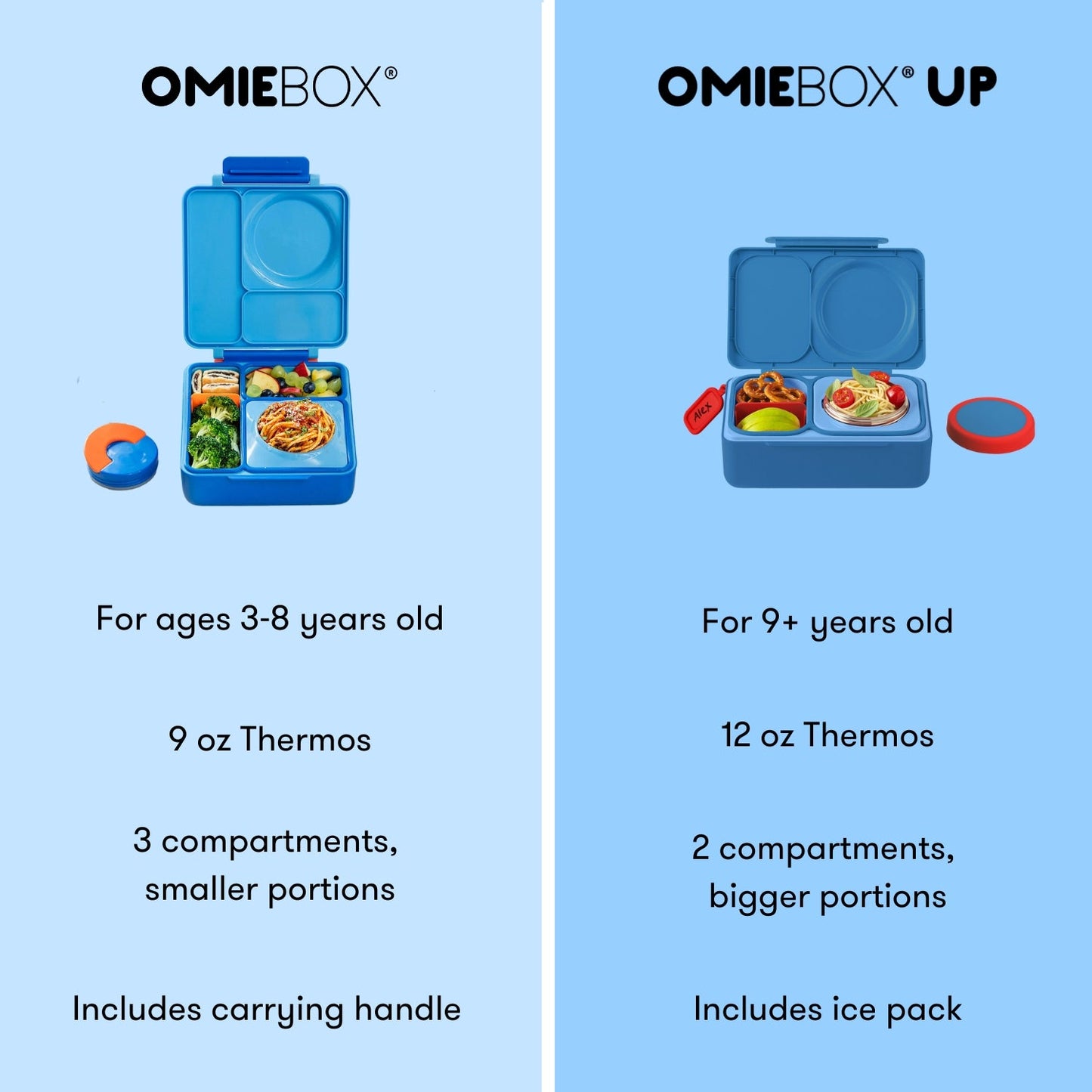 OmieBox + Omie Box UP: Big & Small Set