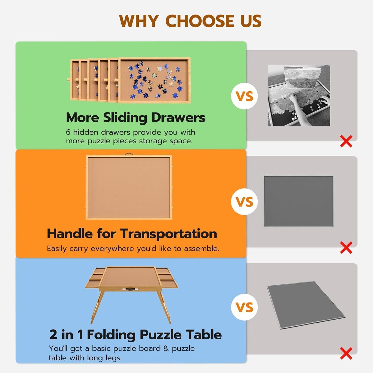 UPVERCY 27.7-Inch Tall Puzzle Table with 6 Drawers – 1500-Piece Board, Folding Legs & Protective Cover | 34 by 26-Inch Portable Table for Adults