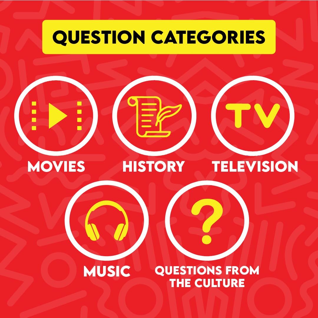 Urban Trivia Game: Black Card Game for The Culture | Culture Trivia for Nights & Gatherings