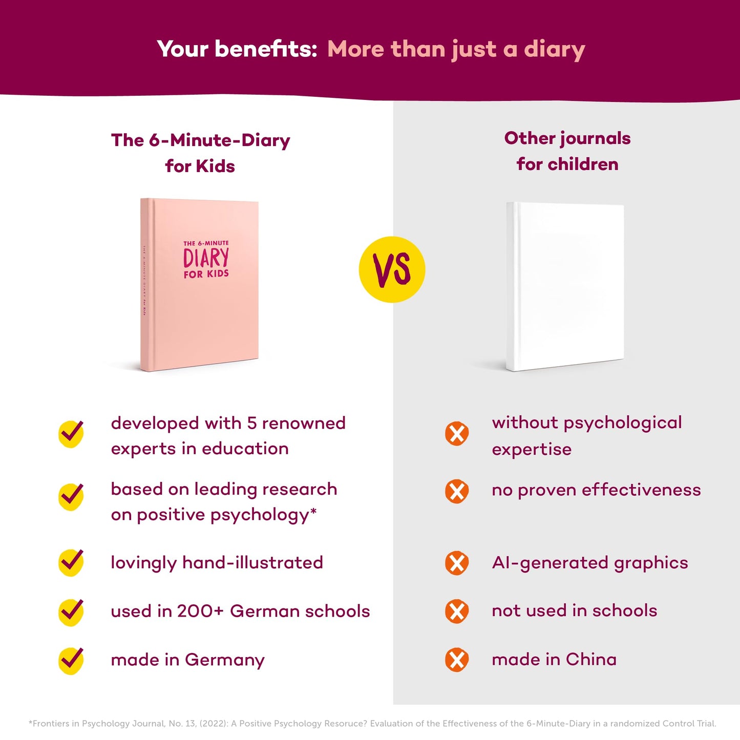 UrBestSelf 6-Minute Kids Diary — Gratitude & Mindfulness Journal (Ages 6-12)