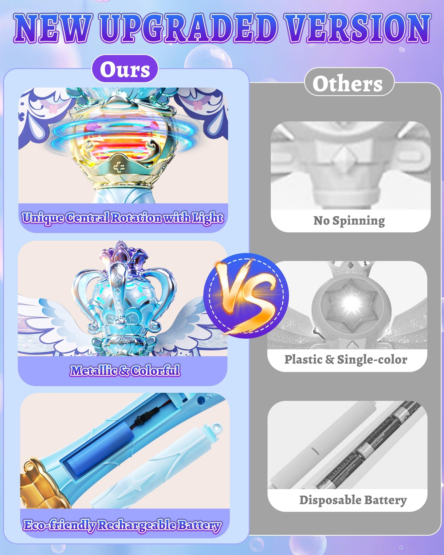 Uregoio Princess Bubble Wands Machine for Kids – Outdoor Bubble Maker with Rotating Design, Rechargeable, Light Up & Music (Blue)