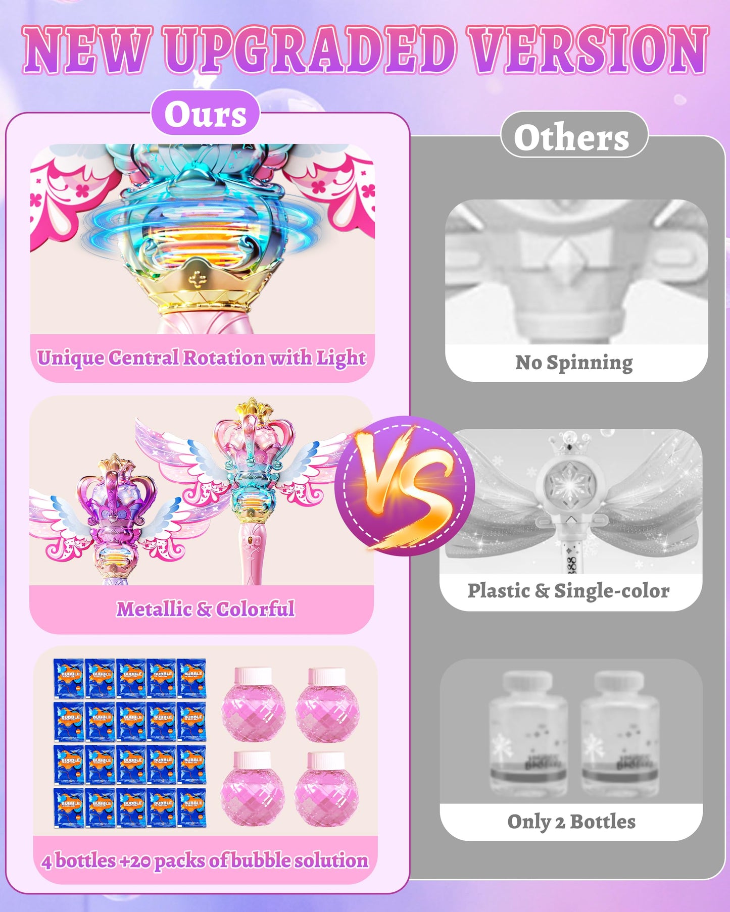 Uregoio 2 Pack Princess Bubble Wands Machine – Outdoor & Indoor Bubble Maker for Kids 4-8, Rechargeable Lights & Music (Pink & Purple)