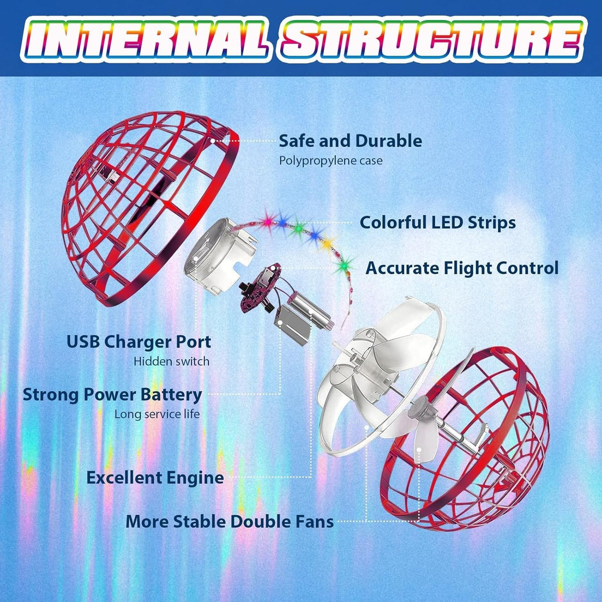 UROINT 2026 Flying Orb Ball for Kids – Galaxy Hover Drone with LED Lights, Safe Indoor Boomerang