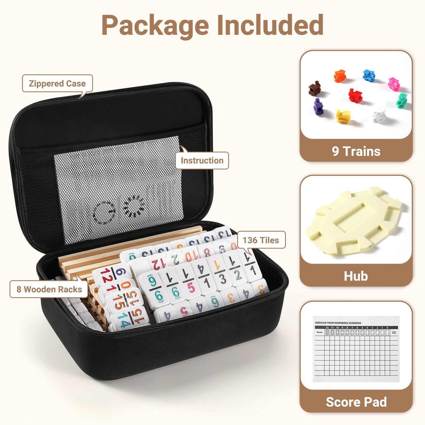 UVCany Mexican Train Dominoes Set — 136 Colored Tiles, 8 Wooden Racks, Zippered Case, Double 15 Travel Game