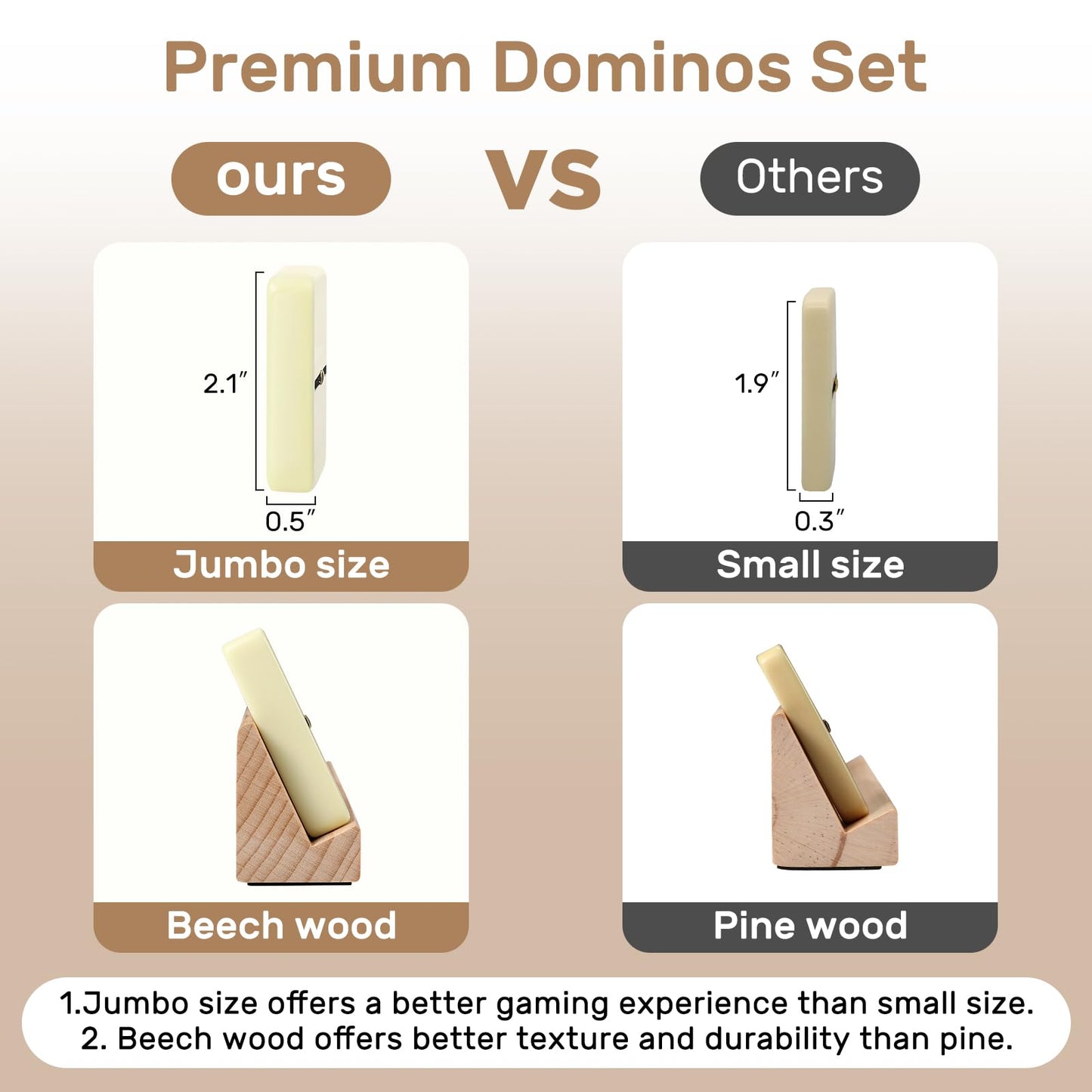 UVCANY Jumbo Dominoes Set – 28 Tiles, 4 Beech Racks, Portable Case | Double Six Dominoes for Family Games