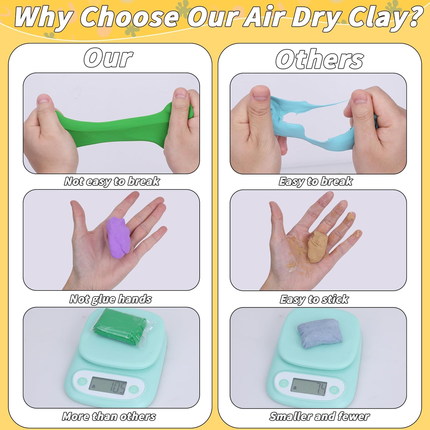 UZLU 169 Pcs Air Dry Clay Starter Kit — 120 Colors, Non-Toxic Modeling Tools for Kids