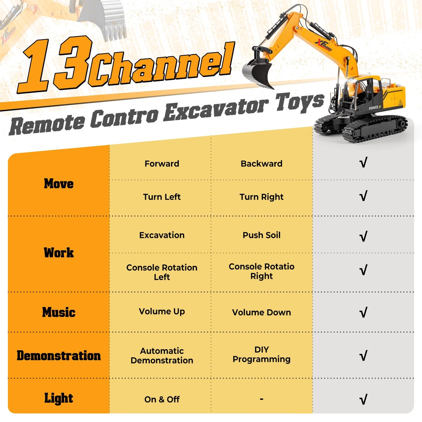 V-Opitos RC Excavator Toy – 2.4GHz Remote, Lights & Sounds