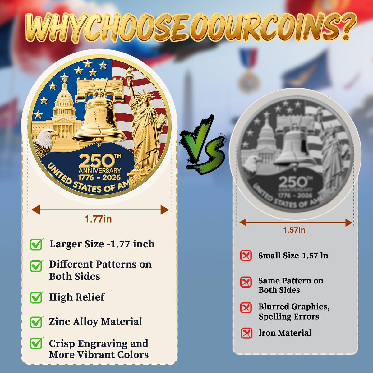Valorforge Upgrade 1.77-Inch 250th Anniversary Coin – Golden American Flag & Liberty Bell Design